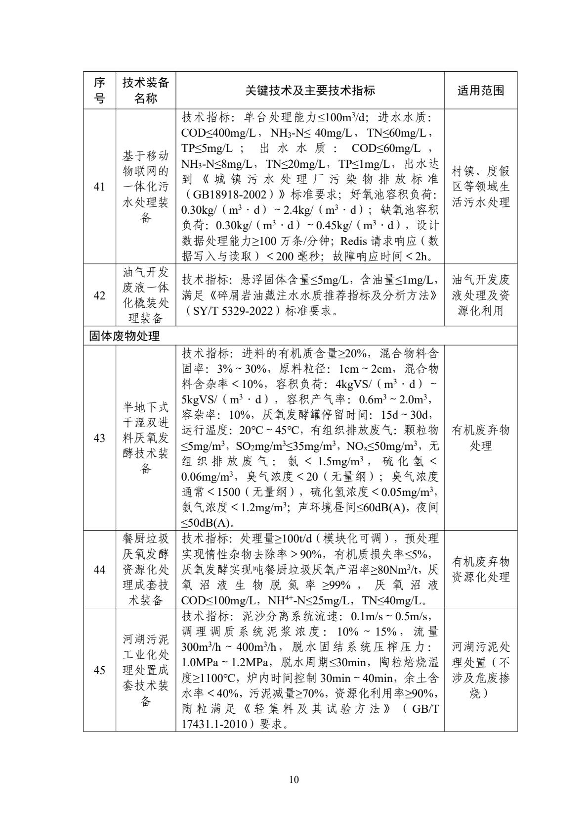 水污染防治應(yīng)用類裝備